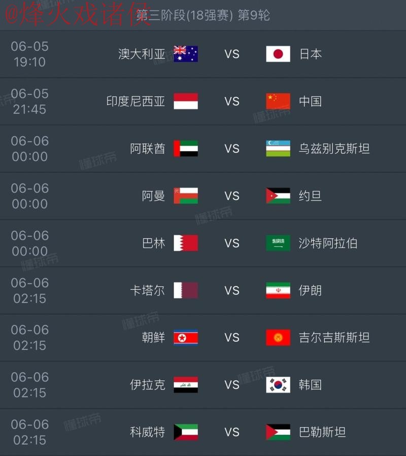 2026世界杯比分更新与最佳记录