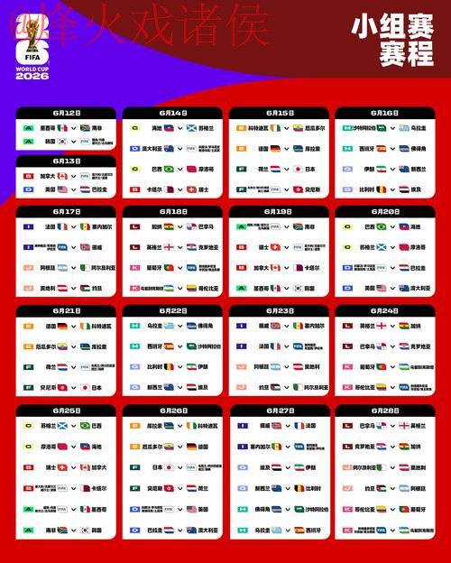 2026世界杯外围投注技巧解析