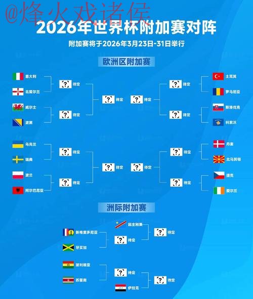 2026世界杯外围投注技巧解析