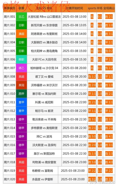 全面解析世界杯滚球平台最新网址功能与优势 全面解析世界杯滚球平台最新网址功能与优势