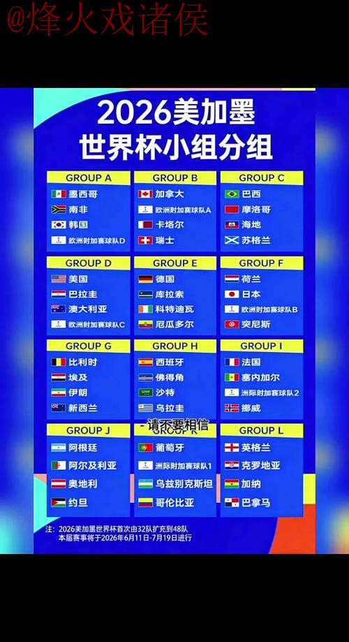 掌握2026世界杯预测技巧的最佳策略