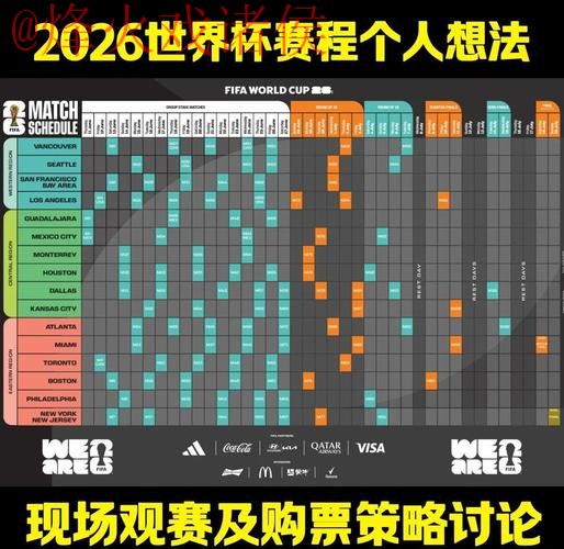 掌握2026世界杯预测技巧的最佳策略
