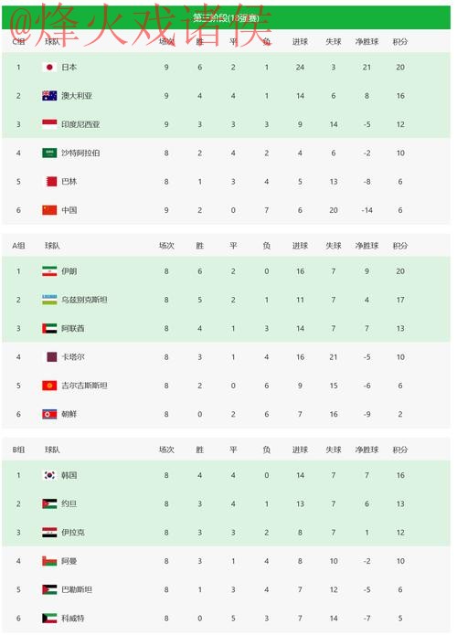 首选渠道:探秘2026世界杯外围技巧与入口地址 首选渠道:探秘2026世界杯外围技巧与入口地址