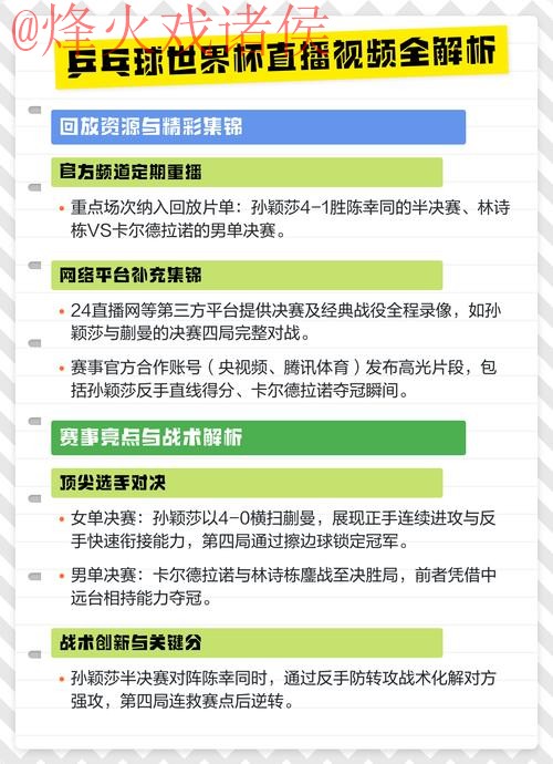 全方位解析世界杯实时官方直播平台选择攻略 全方位解析世界杯实时官方直播平台选择攻略