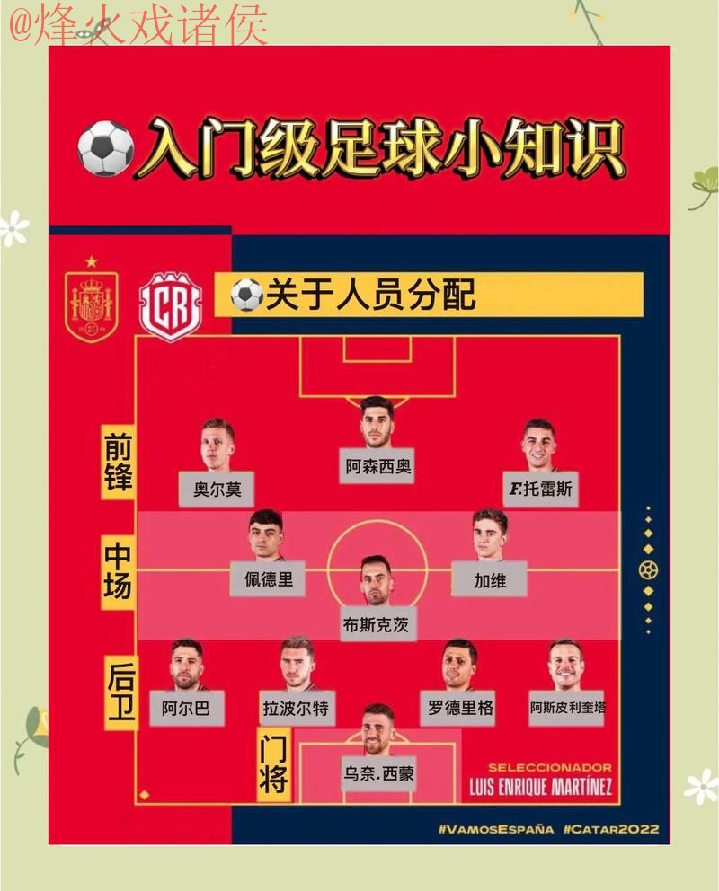 揭秘世界杯比分技巧及访问最新资讯主页