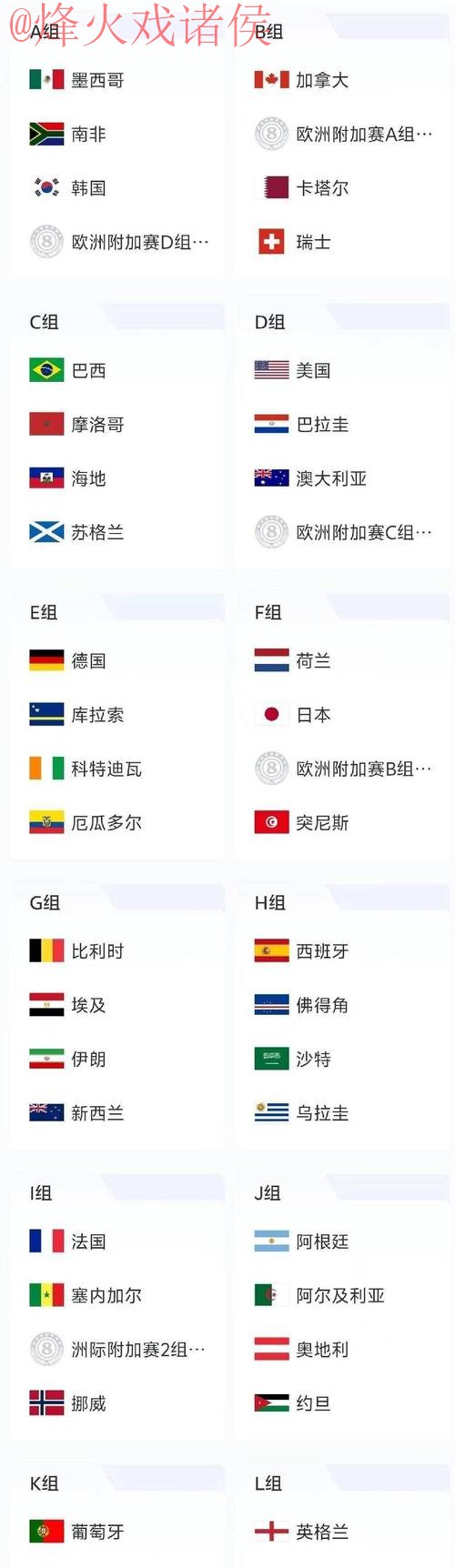 2026世界杯热门比分免费解析